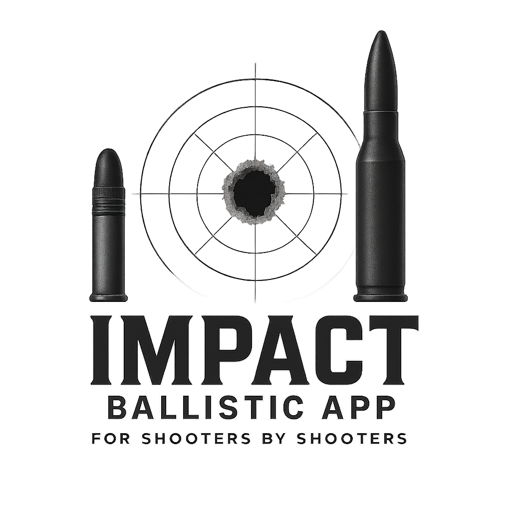 IMPACT logo